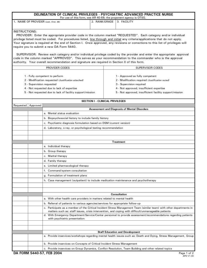 DA FORM 5440-57 - Delineation Of Clinical Privileges - Psychiatric Advanced Practice Nurse_page-0001