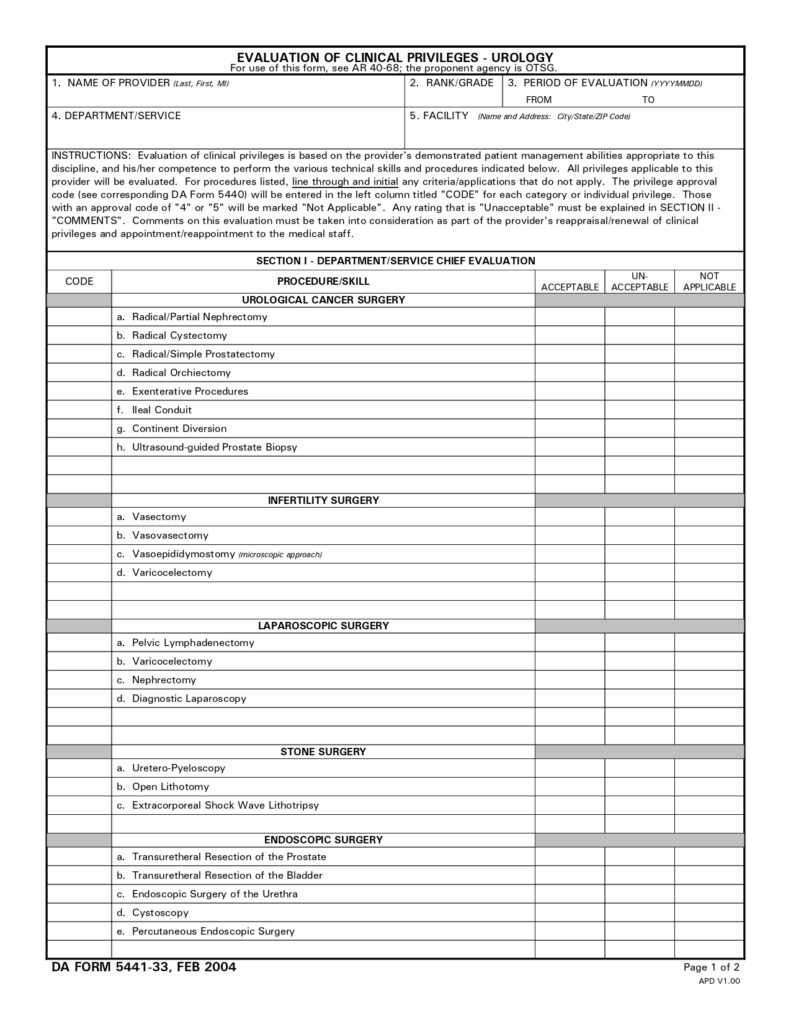 DA FORM 5441-33 - Evaluation Of Clinical Privileges - Urology_page-0001