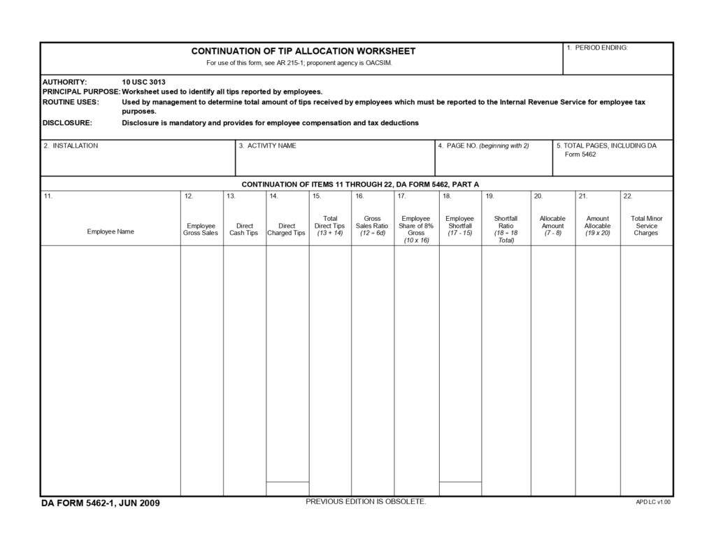 DA FORM 5462-1 - Continuation Of Tip Allocation Worksheet_page-0001