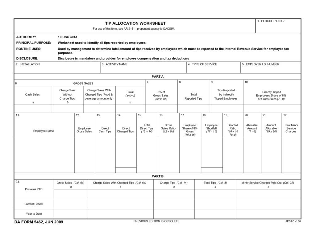 DA FORM 5462 - Tip Allocation Worksheet_page-0001