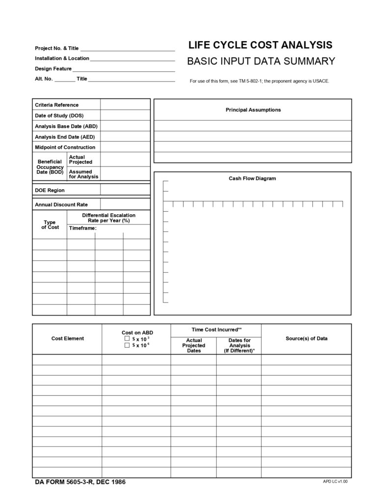 DA FORM 5605-3-R - Life Cycle Cost Analysis - Basic Input Data Summary (LRA)_page-0001