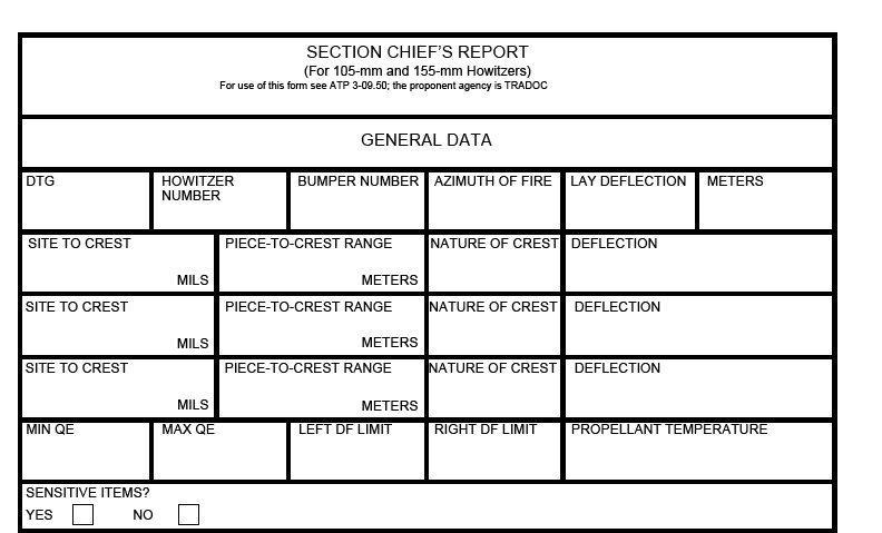 DA FORM 5969 - Section Chief`S Report (For 105-Mm And 155-Mm Howitzers)