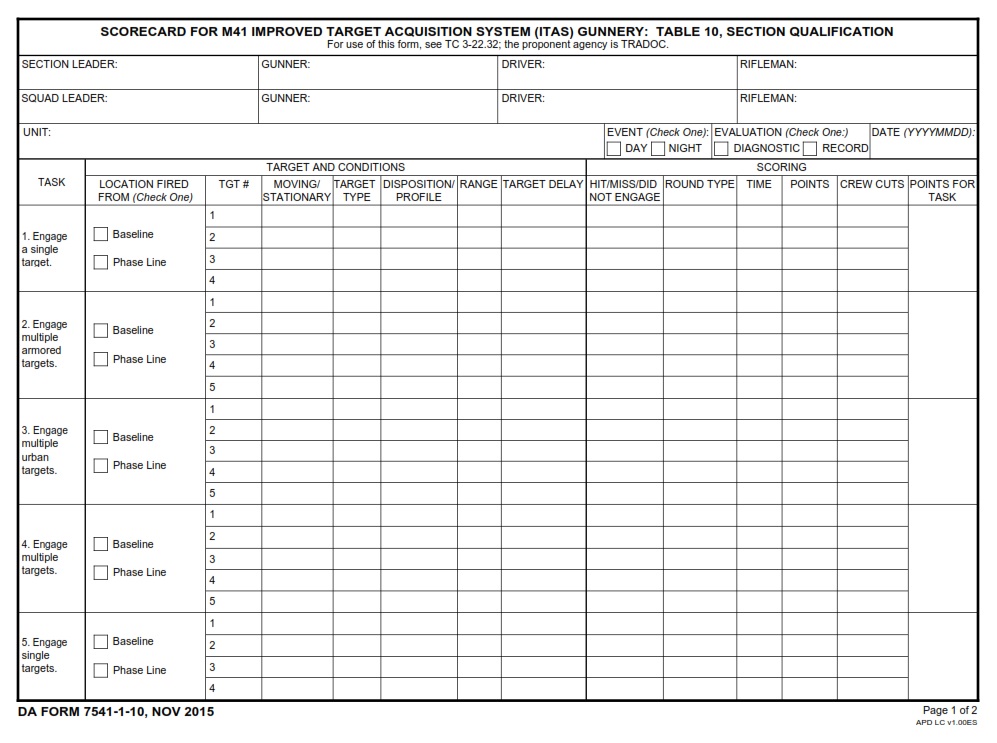 DA FORM 7541-1-10 - Scorecard For M41 Improved Target Acquisition System (ITAS) Gunnery- Table 10, Section Qualification