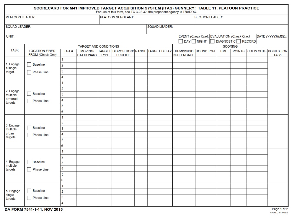 DA FORM 7541-1-11 - Scorecard For M41 Improved Target Acquisition System (ITAS) Gunnery- Table 11, Platoon Practice