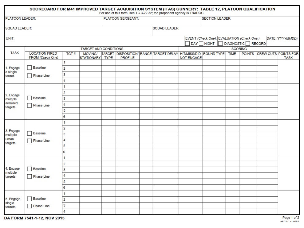 DA FORM 7541-1-12 - Scorecard For M41 Improved Target Acquisition System (ITAS) Gunnery- Table 12, Platoon Qualification