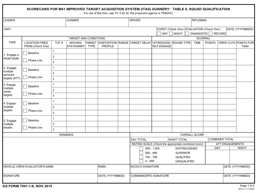 DA FORM 7541-1-6 - Scorecard For M41 Improved Target Acquisition System (ITAS) Gunnery- Table 6, Squad Qualification