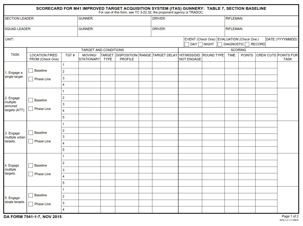 DA FORM 7541-1-7 - Scorecard For M41 Improved Target Acquisition System (ITAS) Gunnery- Table 7, Section Baseline