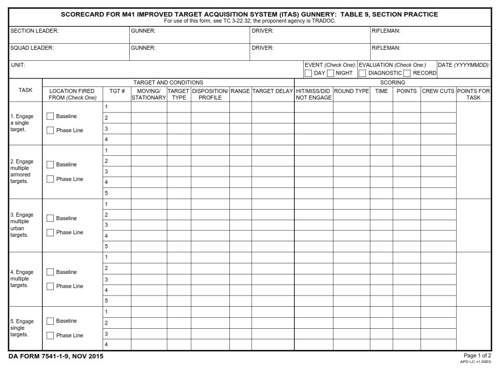 DA FORM 7541-1-9 - Scorecard For M41 Improved Target Acquisition System (ITAS) Gunnery- Table 9, Section Practice