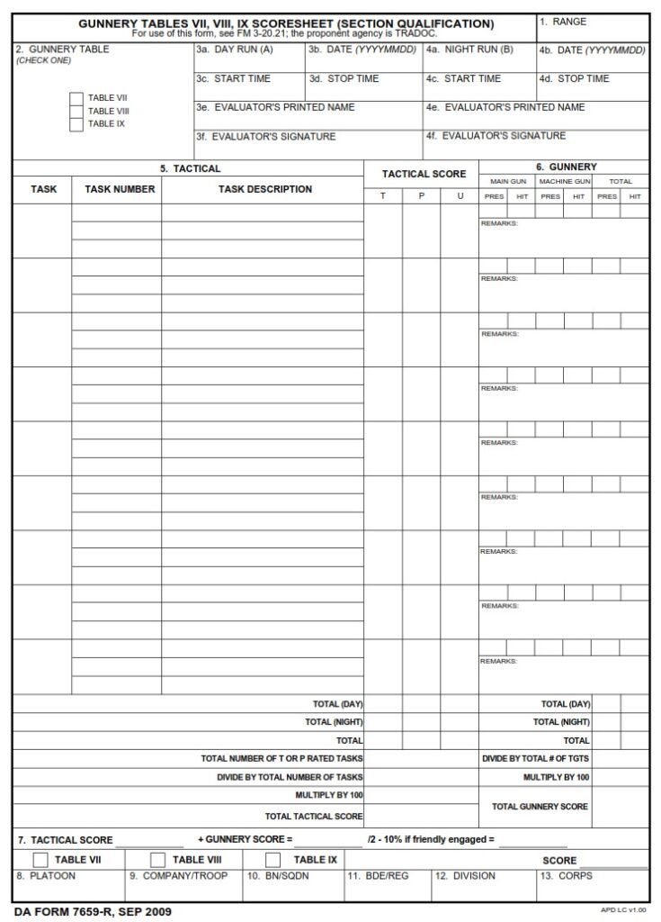 DA FORM 7659-R - Gunnery Tables VII, VIII, IX Scoresheet (Section Qualification)