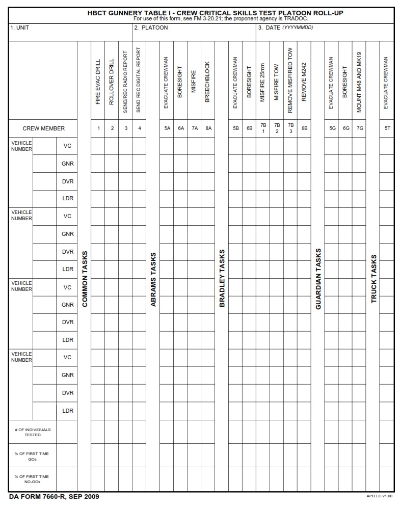 DA FORM 7660-R Fillable - Army Pubs 7660-R PDF | DA Forms 2024