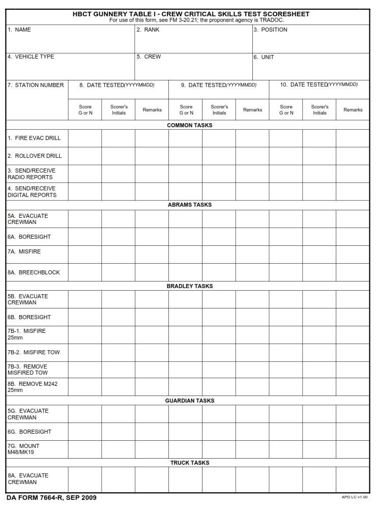 DA FORM 7664-R - HBCT Gunnery Table I - Crew Critical Skills Test Scoresheet