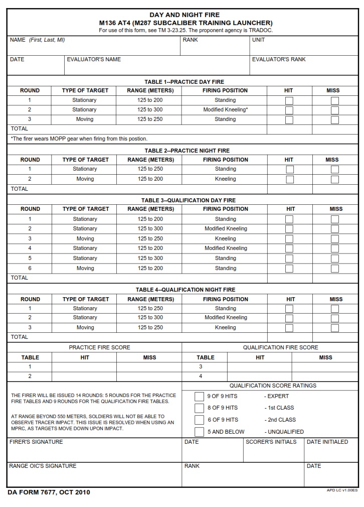 DA FORM 7677 - Day And Night Fire M136 AT4 (M287 Subcaliber Training Launcher)