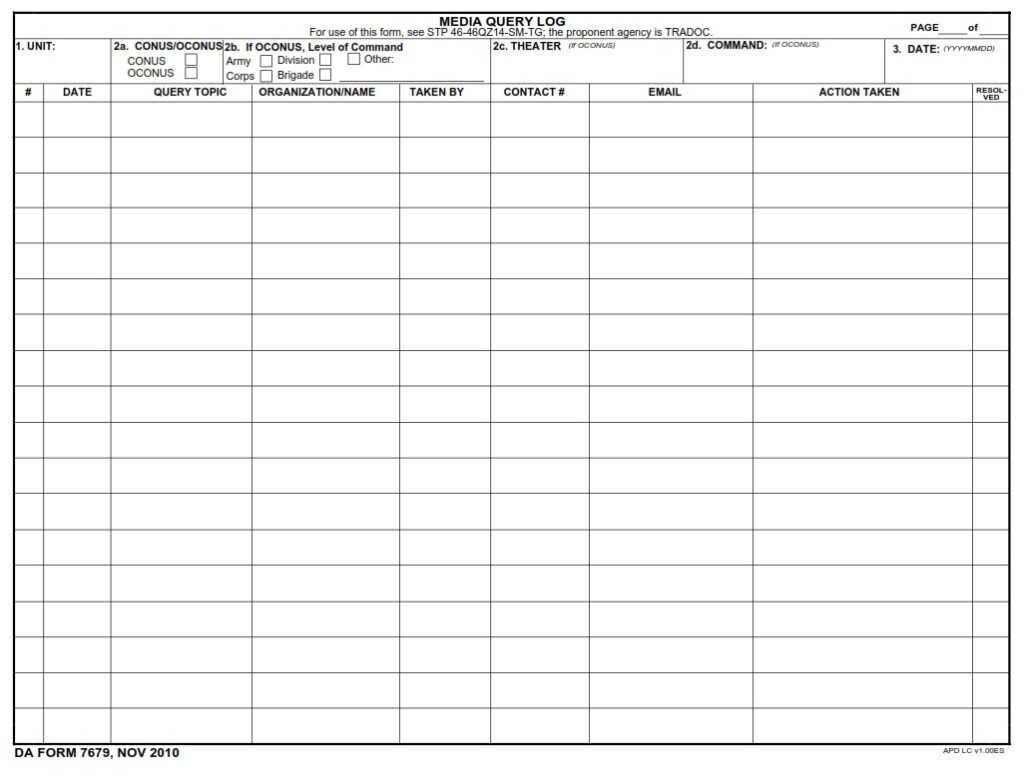 DA FORM 7679 - Media Query Log