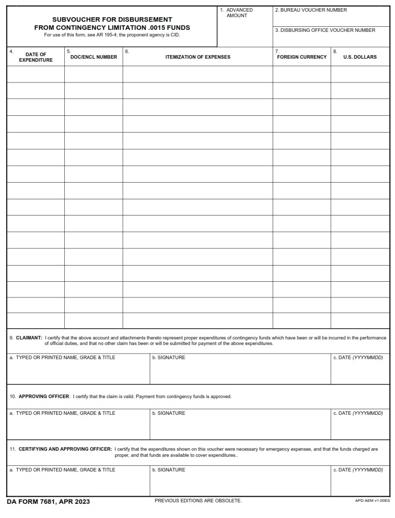 DA FORM 7681 - Subvoucher For Disbursement From Contingency Limitation .0015 Funds