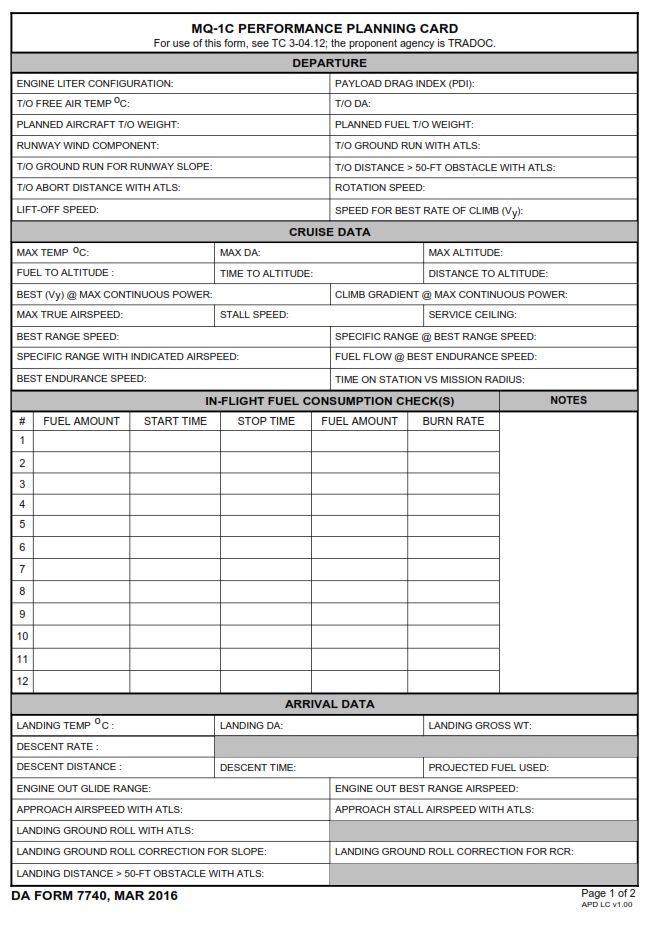 DA FORM 7740 - MQ-1C Performance Planning Card