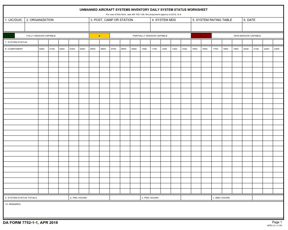 DA FORM 7752-1-1 - Daily Unmanned Aircraft Systems Component Status Worksheet