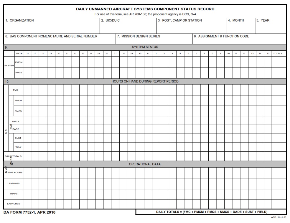 DA FORM 7752-1 - Daily Unmanned Aircraft Systems Component Status Record