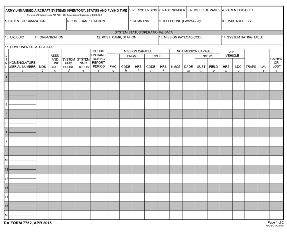 DA FORM 7752 - Army Unmanned Aircraft Systems Inventory, Status and Flying - Page 1