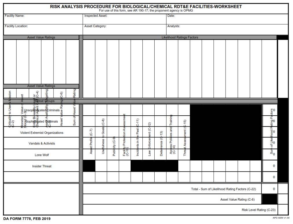 DA FORM 7778 - Risk Analysis Procedure For Biological-Chemical RDT&E Facilities - Worsheet