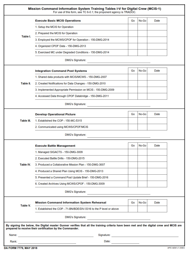 DA FORM 7779 - Mission Command Information System Training Tables I-V For Digital Crew (MCIS-1)