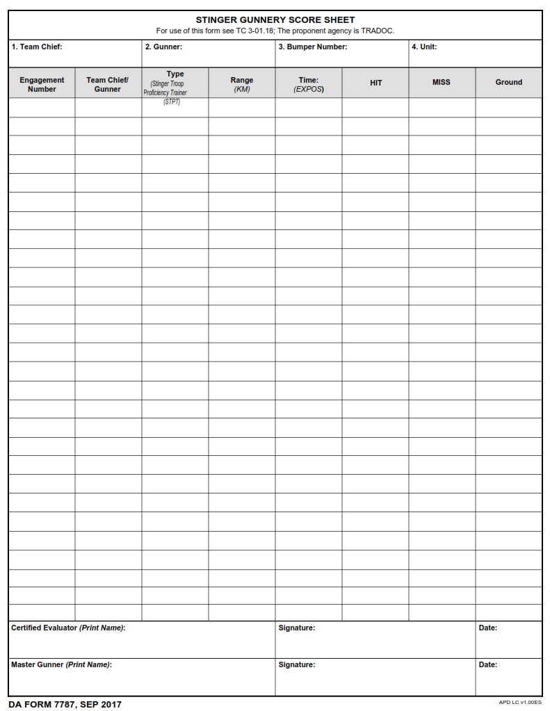 DA FORM 7787 - Stinger Gunnery Score Sheet