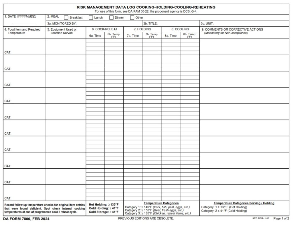 DA FORM 7800 - Risk Management Data Log Cooking-Holding-Cooling-Reheating