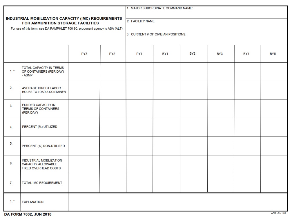 DA FORM 7802 - Industrial Mobilization Capacity (IMC) Requirements For Ammunition Storage Facilities