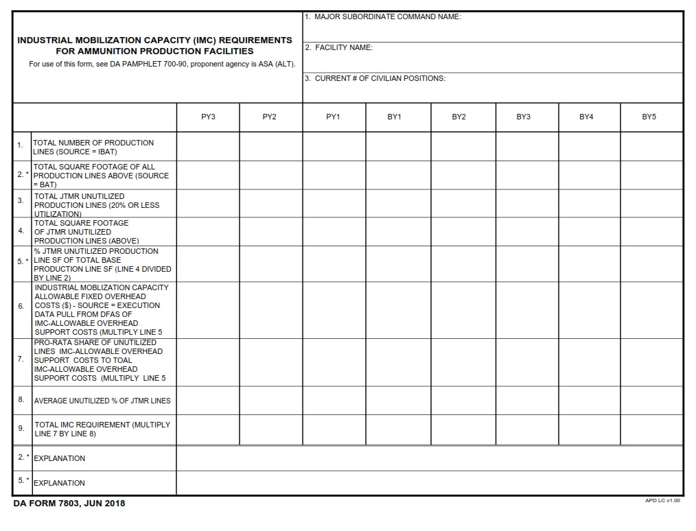 DA FORM 7803 - Industrial Mobilization Capacity (IMC) Requirements For Ammunition Production Facilities