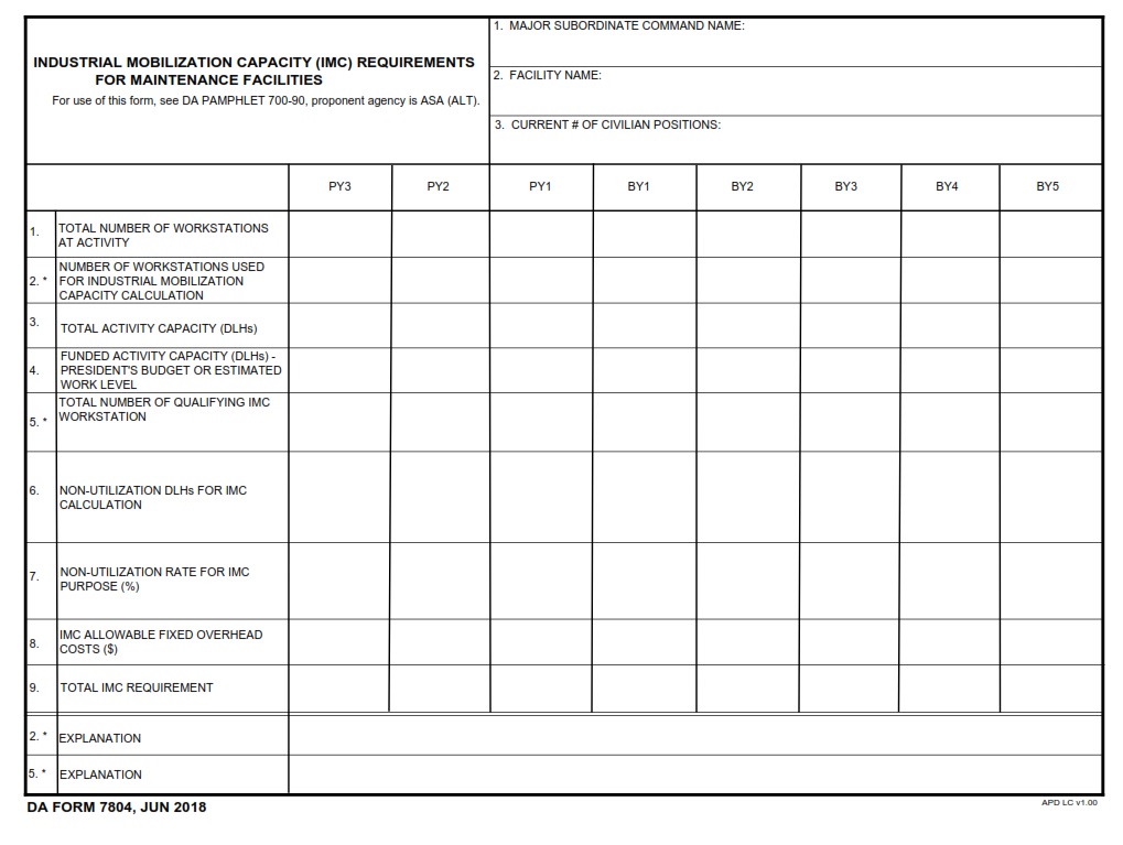 DA FORM 7804 - Industrial Mobilization Capacity (IMC) Requirements For Maintenance Facilities