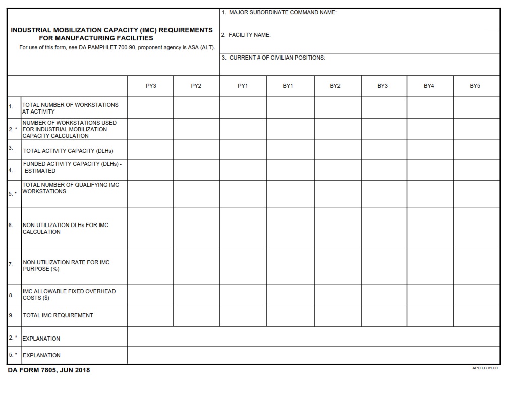 DA FORM 7805 - Iindustrial Mobilization Capacity (IMC) Requirements For Manufacturing Facilities