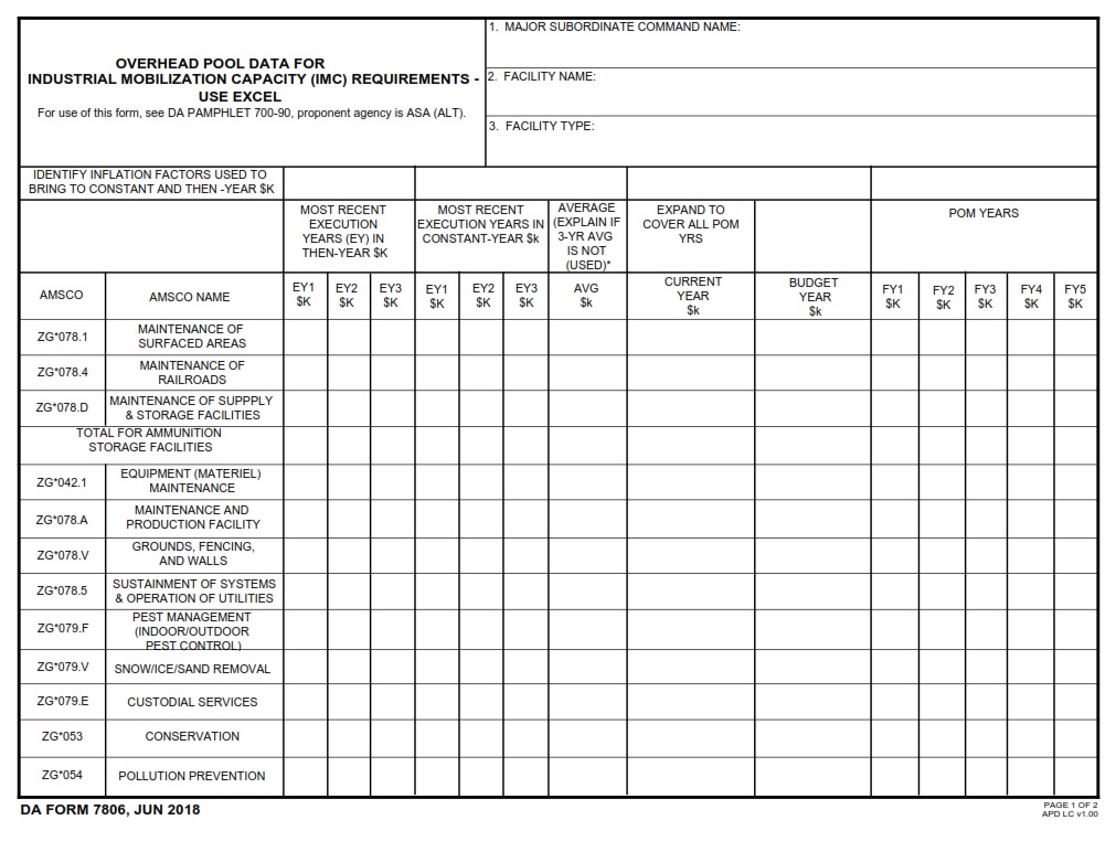 DA FORM 7806 - Overhead Pool Data For Industrial Mobilization Capacity (IMC) Requirements Use Excel