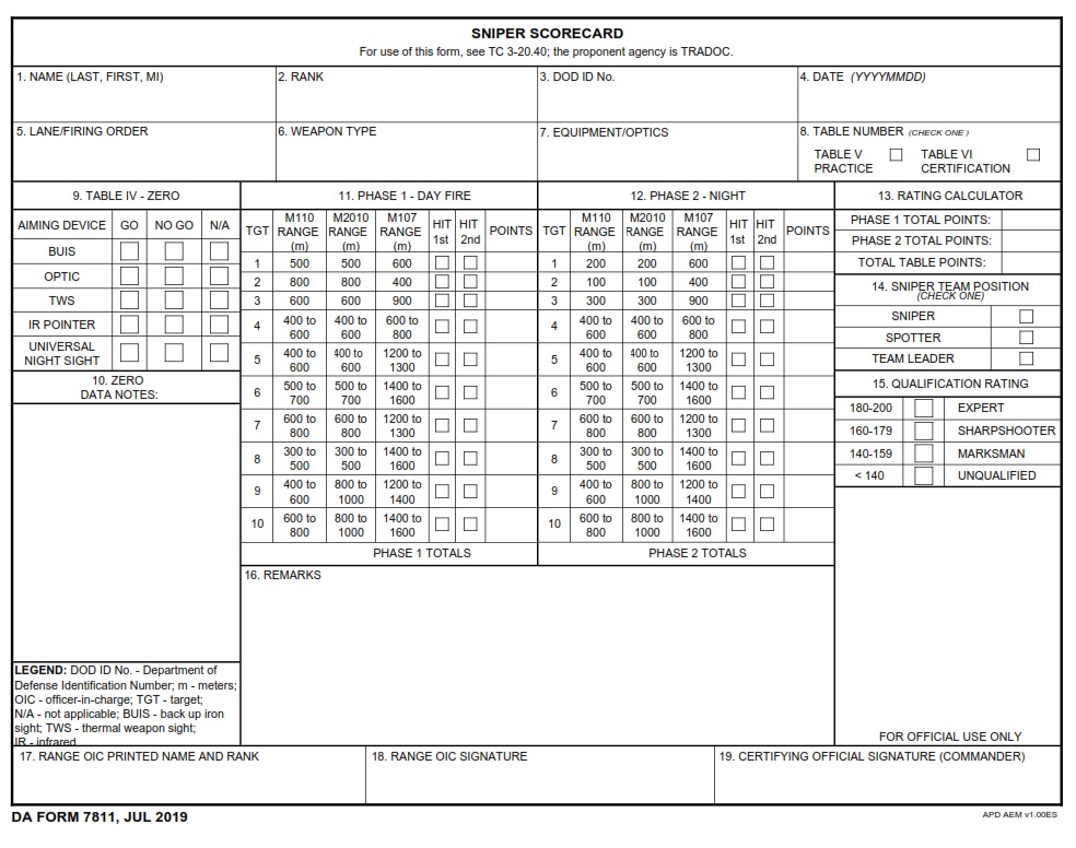 DA FORM 7811 - Sniper Scorecard