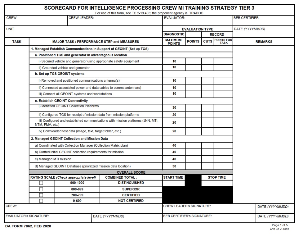 DA FORM 7814 - Pistol Scorecard