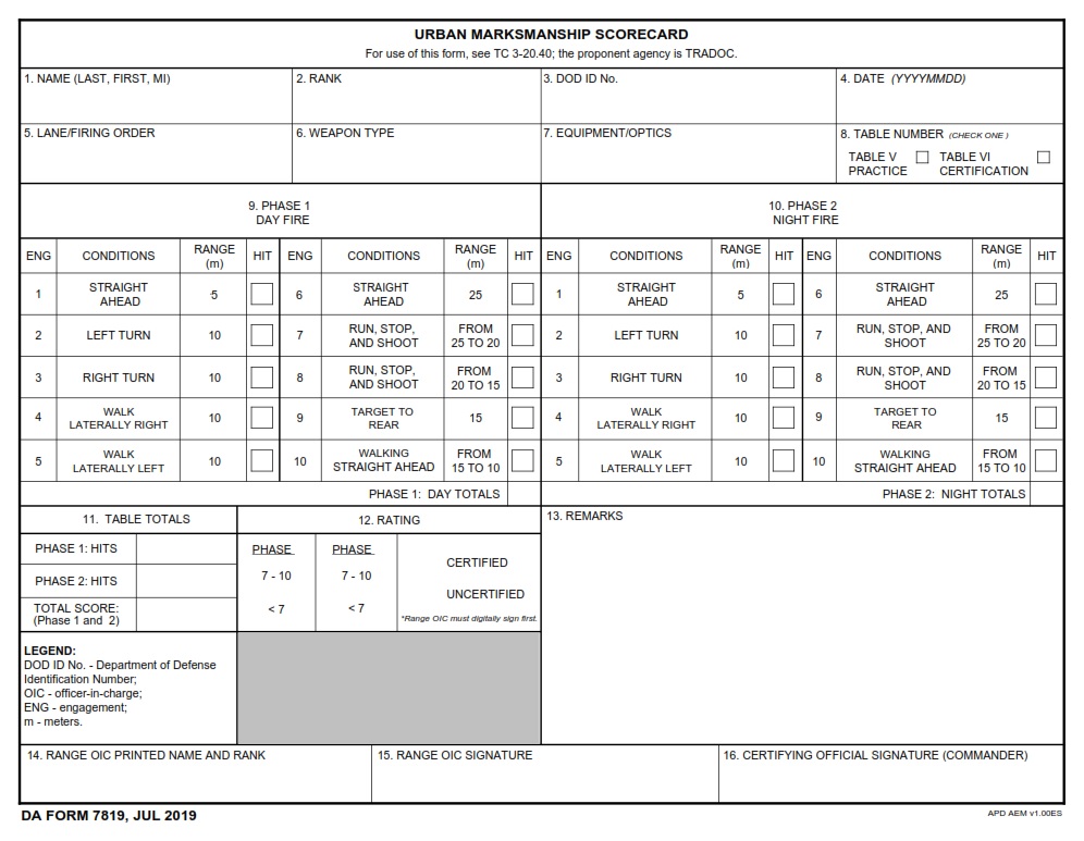 DA FORM 7819 - Urban Marksmanship Scorecard