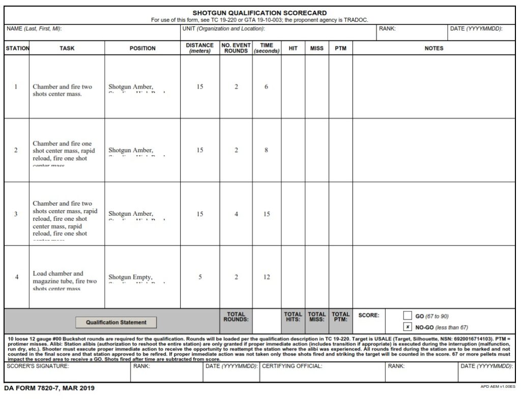 DA FORM 7820-7 - Shotgun Qualification Scorecard