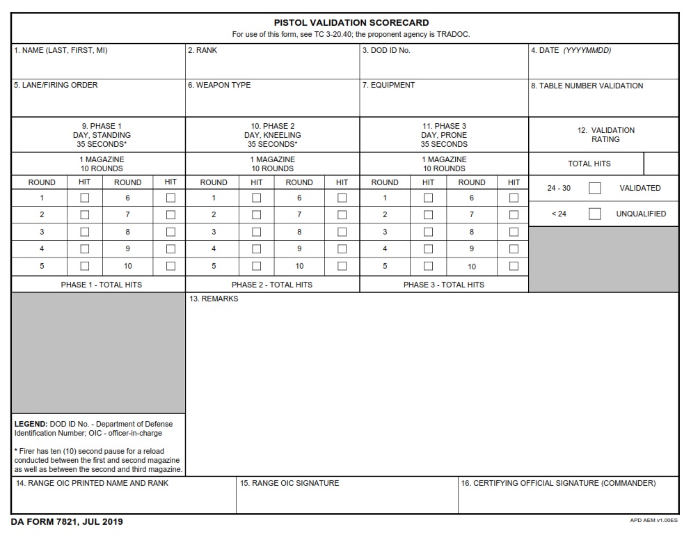 DA FORM 7821 - Pistol Validation Scorecard