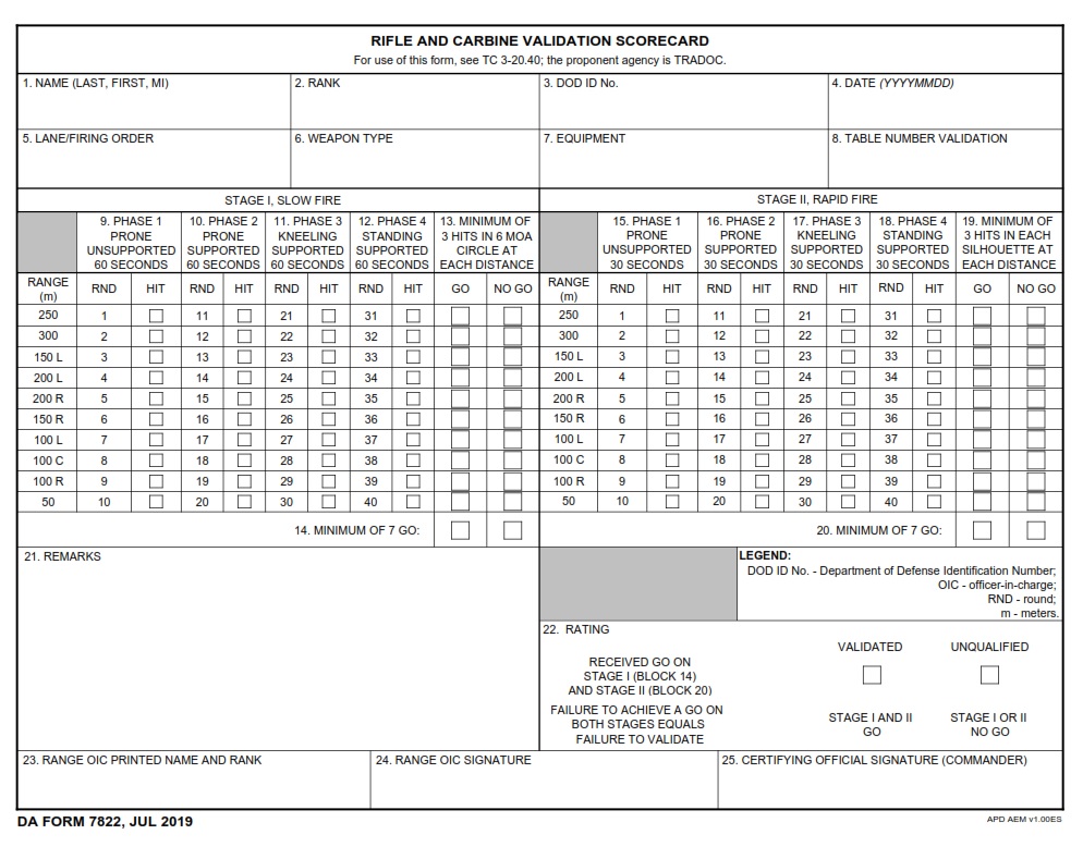 DA FORM 7822 - Rifle and Carbine Validation Scorecard