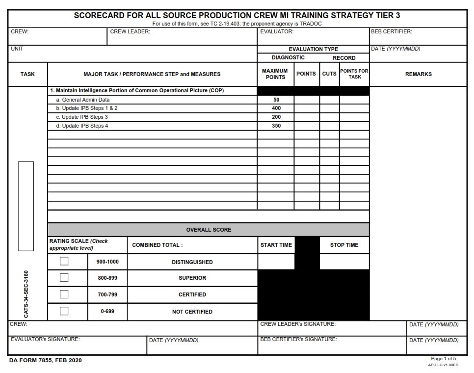 DA FORM 7855 - Scorecard For All Source Production Crew MI Training Strategy Tier 3