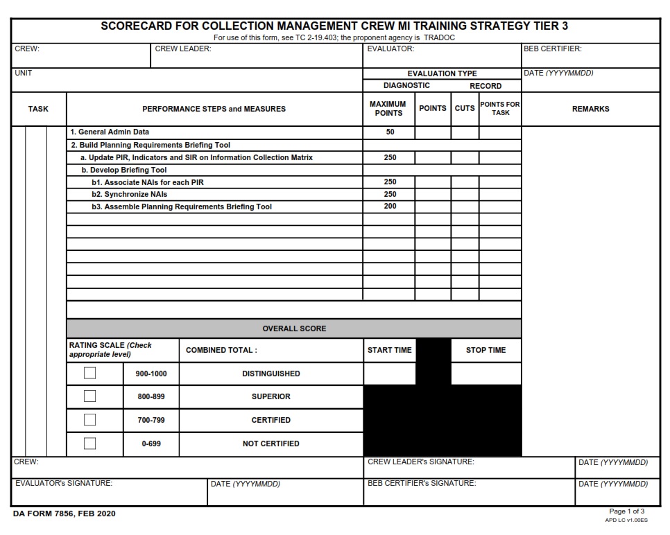 DA FORM 7856 - Scorecard For Collection Management Crew MI Training Strategy Tier 3