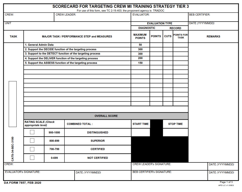 DA FORM 7857 - Scorecard For Targeting Crew MI Training Strategy Tier 3