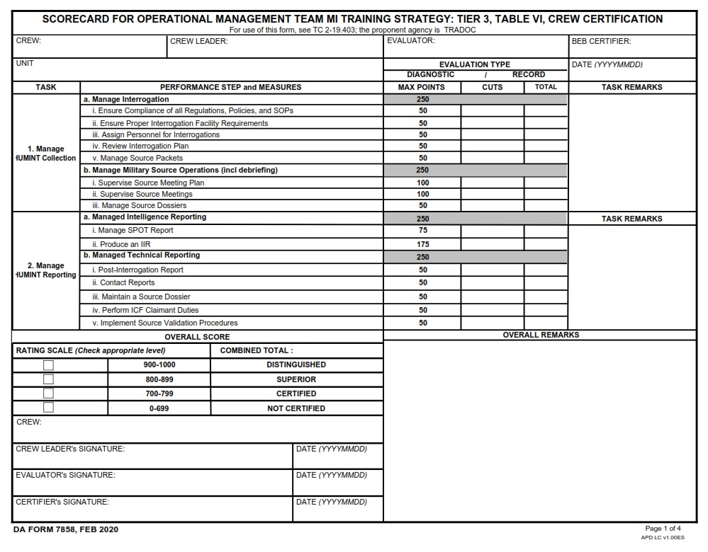 DA FORM 7858 - Scorecard For Operational Management Team MI Training Strategy- Tier 3, Table VI, Crew Certification