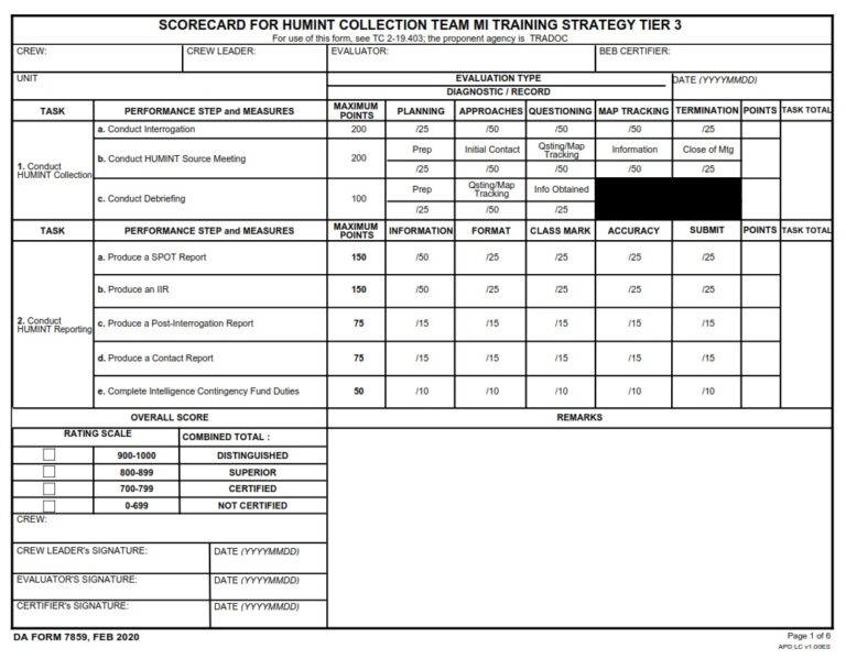 DA FORM 7859 Fillable - Army Pubs 7859 | DA Forms 2024