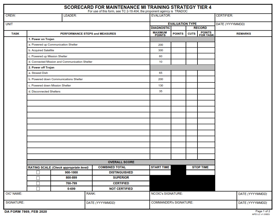 DA FORM 7869 - Scorecard For Maintenance Mi Training Strategy Tier 4