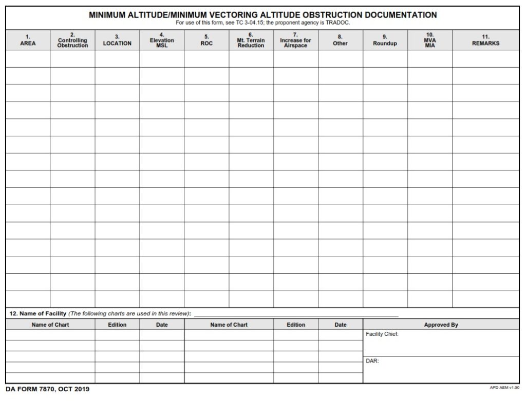 DA FORM 7870 - Minimum Altitude-Minimum Vectoring Altitude Obstruction Documentation