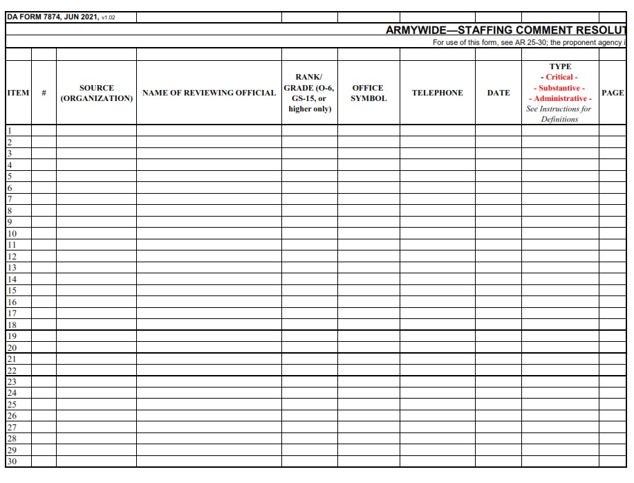 DA FORM 7874 - Armywide-Staffing Comment Resolution Matrix