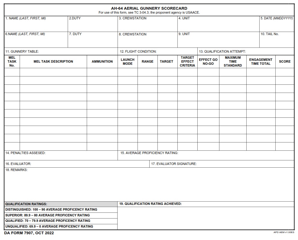 DA FORM 7907 - AH-64 Aerial Gunnery Scorecard