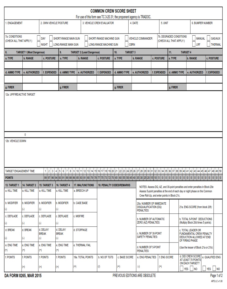 DA FORM 8265 - Common Crew Score Sheet - Page 1